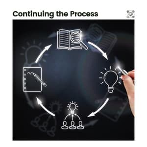 Continuing the Process - New Age Anti Stress Universe