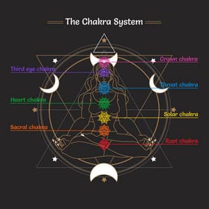 The Chakra System: All 9 Solfeggio Frequencies - CalmWaves