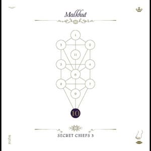 The Book Beri'ah, Vol. 10: Malkhut - John Zorn