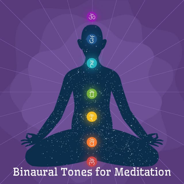Binaural Tones for Meditation: Relaxation, Stress Reduction, Anxiety, Depression - Meditation Music Zone