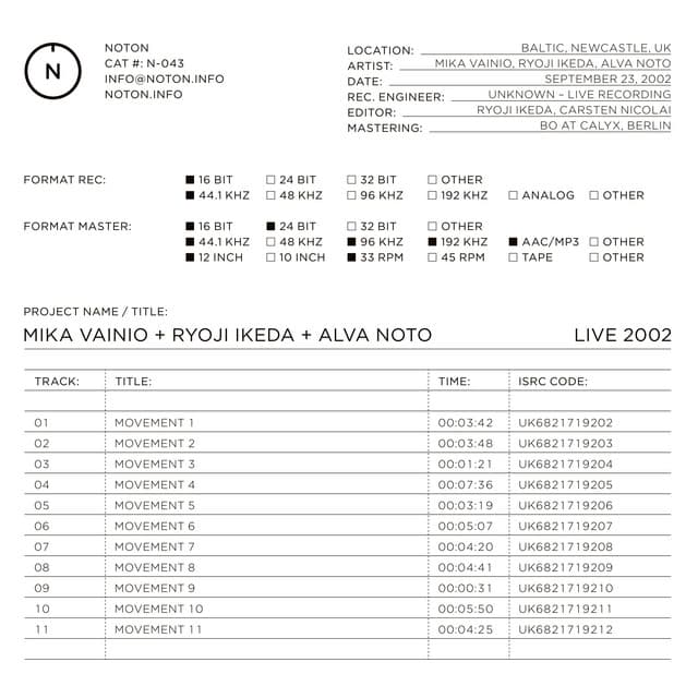Live 2002 - Mika Vainio
