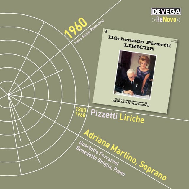 Pizzetti: Liriche - Ildebrando Pizzetti