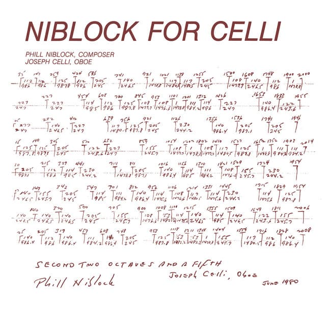 Niblock for Celli / Celli Plays Niblock - Phill Niblock